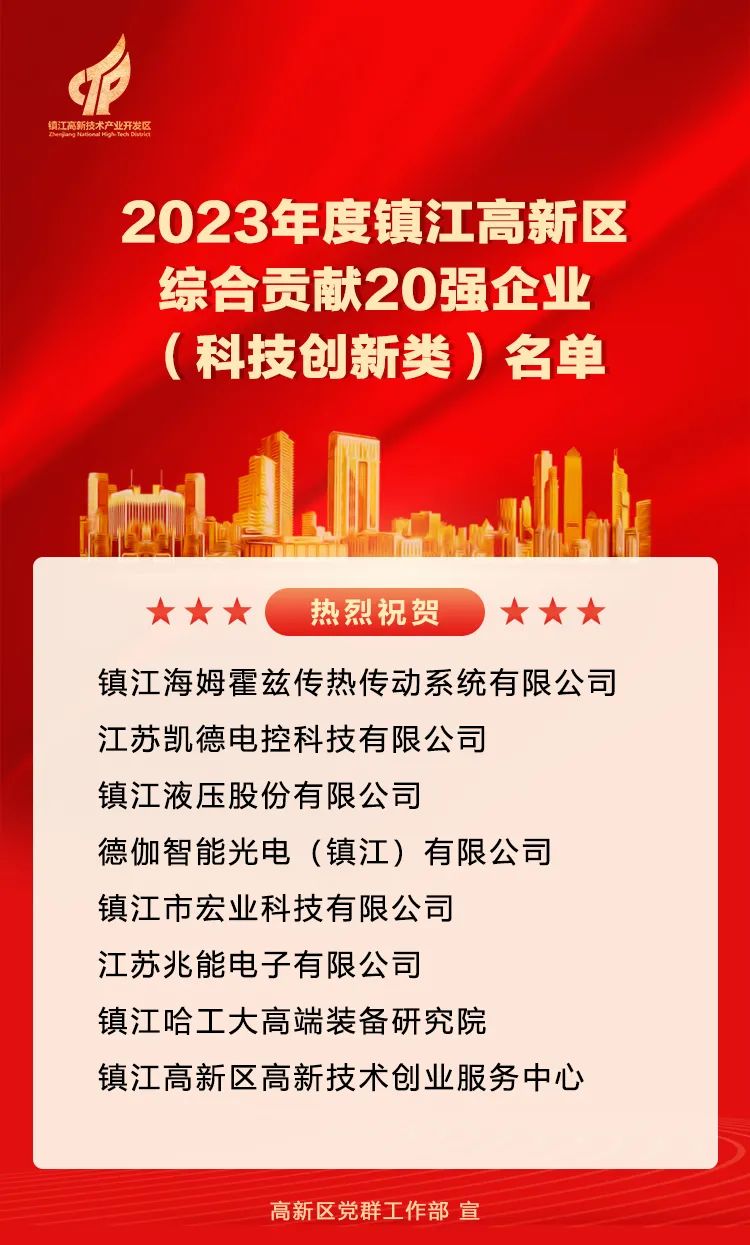 恭喜宏業(yè)科技連續(xù)兩年受創(chuàng)新引領(lǐng)產(chǎn)業(yè)強區(qū)大會表彰?。?！